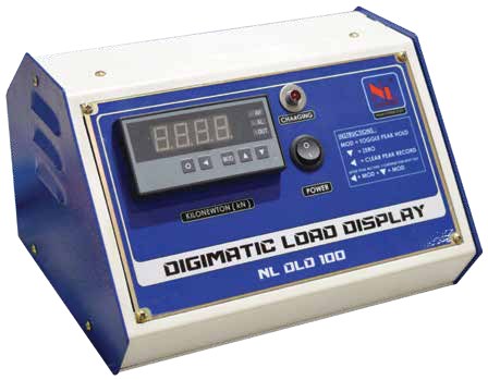 Basic Digital Display