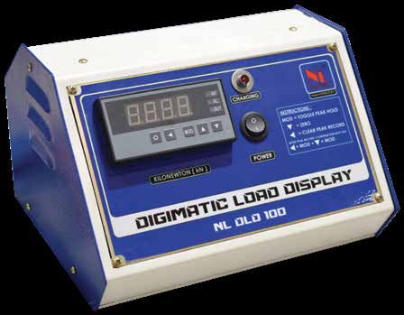 Basic Digital Display