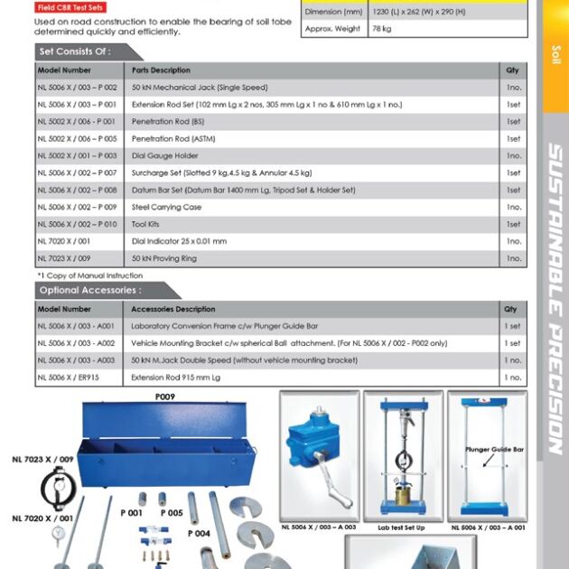 IN-SITU Cbr Apparatus