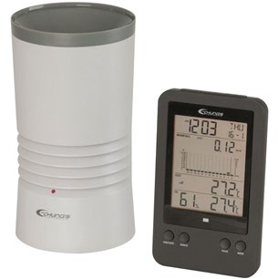 Professional Wireless Rain Gauge